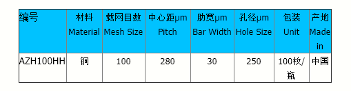 AZH100HH目手机详情页表格500-135.png