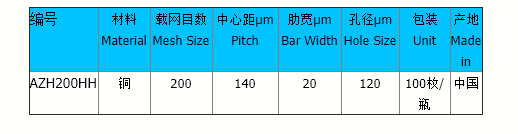 AZH200HH目手机详情页表格500-135.png