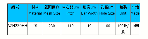 AZH230HH目手机详情页表格500-135.png