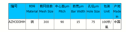 AZH300HH目手机详情页表格500-135.png