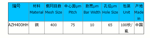 AZH400HH目手机详情页表格500-135.png