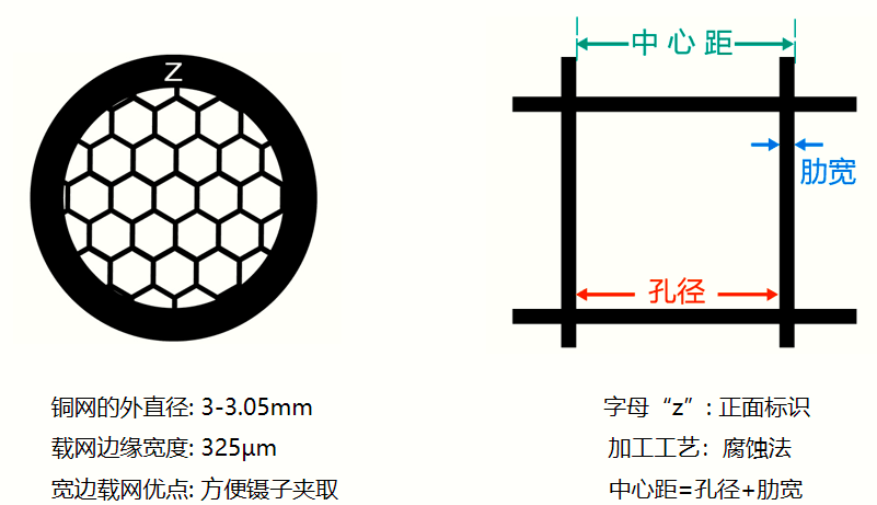 宽边铜网1.png