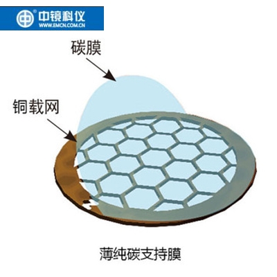 中镜科仪 300至400目国产铜网薄纯碳膜 透射电镜耐有机溶剂