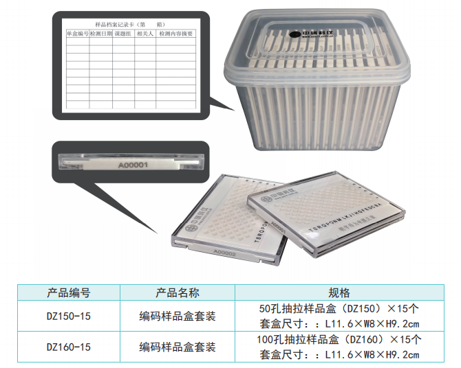 编码样品盒套装.png