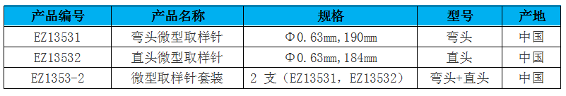 微型取样针表格.png
