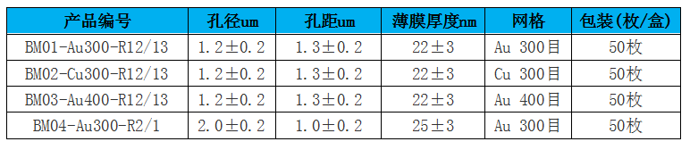 镍钛合金膜表格.png