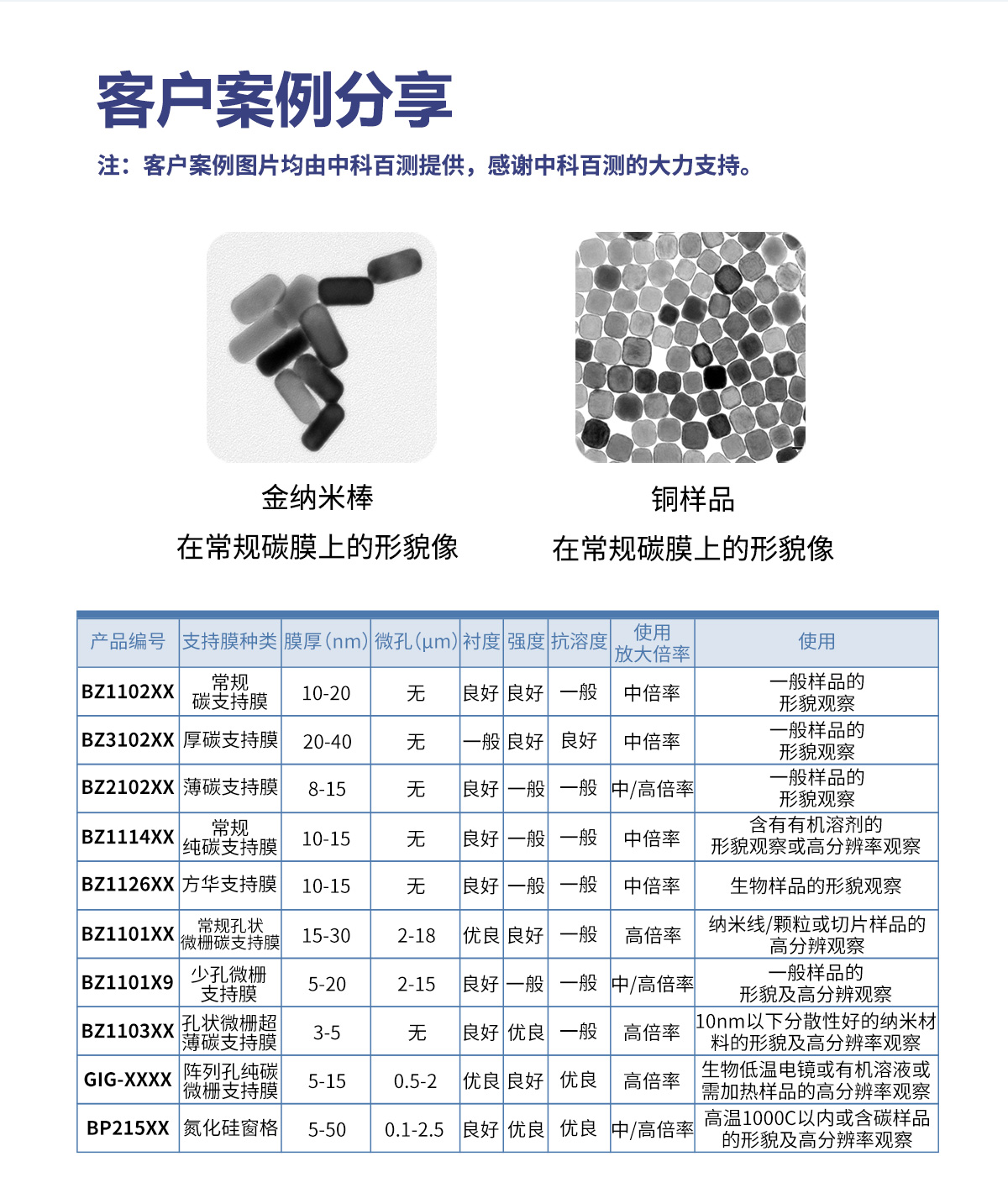 2-1常规碳支持膜_06.jpg