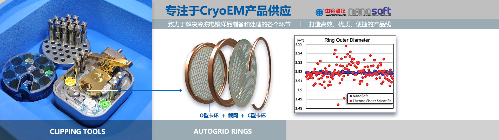 cryoem