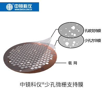 中镜科仪 国产铜网少孔微栅支持膜